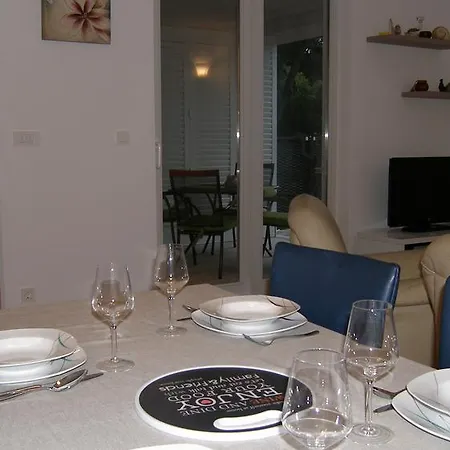 Appartement Momentum Split