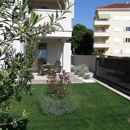 Momentum Apartment Split